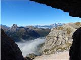 Rifugio Dibona - Tofana di Rozes